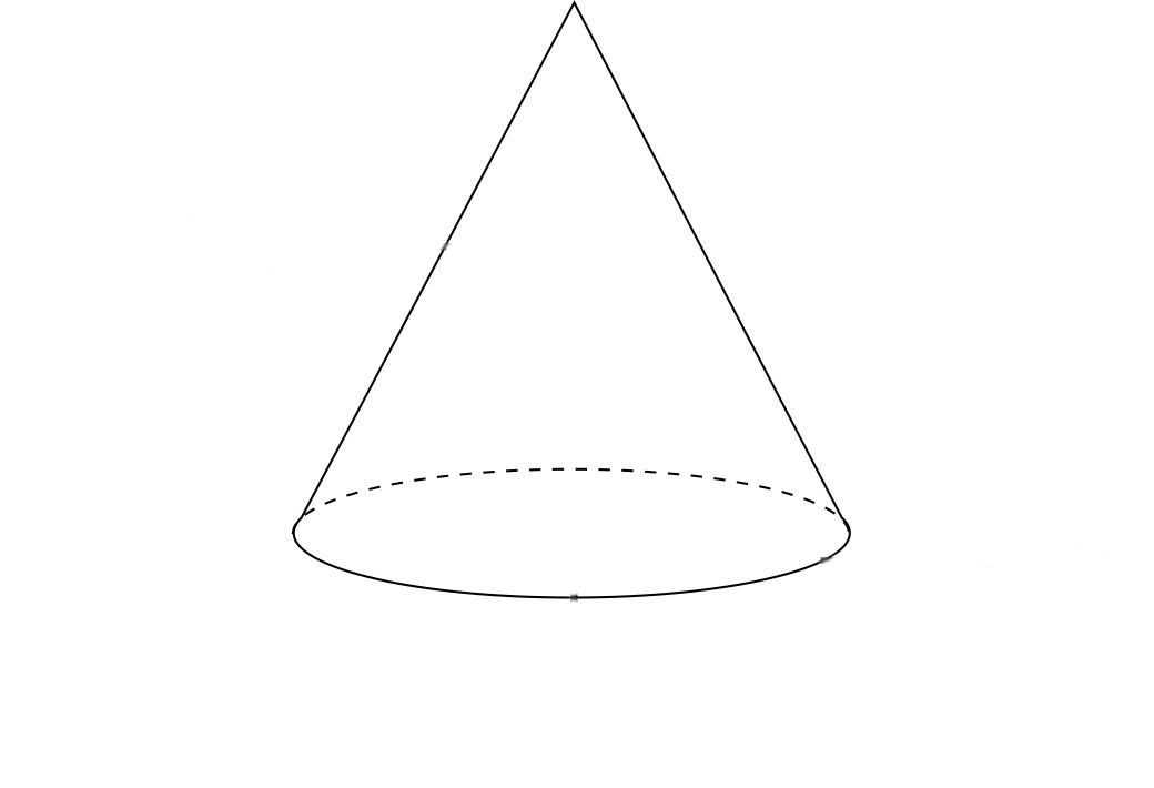 Mathematic is fun GEOMETRI