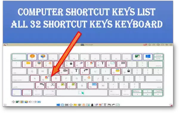 Computer shortcut keys list all 32 shortcut keys keyboard  के बारे में बताउगा। जो आप के बहुत काम आने वाली है। आप इसेअपनी डायरी में नोट करले क्योकि आप के Any Exam में काम आने वाली है.