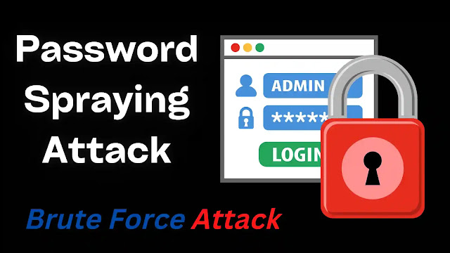 What is Password Spraying Attack