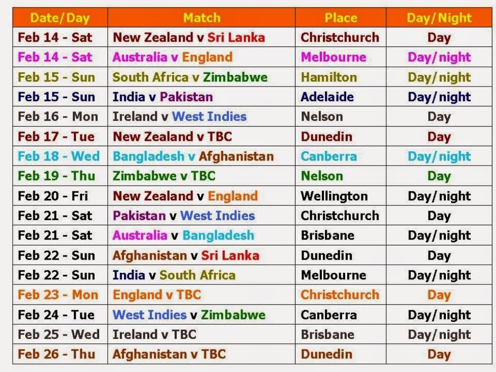 Nadeem Way ICC Cricket World Cup 2015 Match Schedule & Time Table