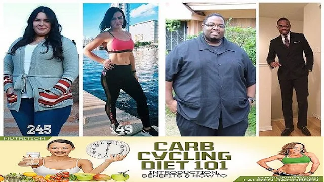 The Fitness Café - Carb Cycling For Fat Loss