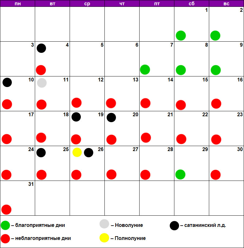 Лунный календарь эпиляции май 2021