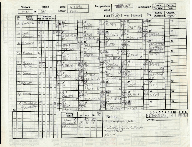 Scoresheet of 1994-06-17 MIN at BAL - Home