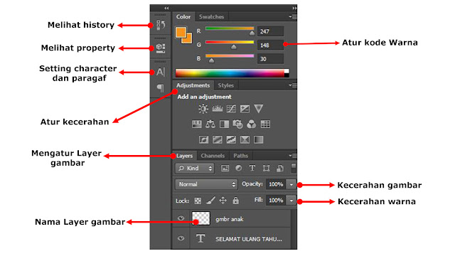 fungsi tool  photoshop cs6-tools utama photoshop