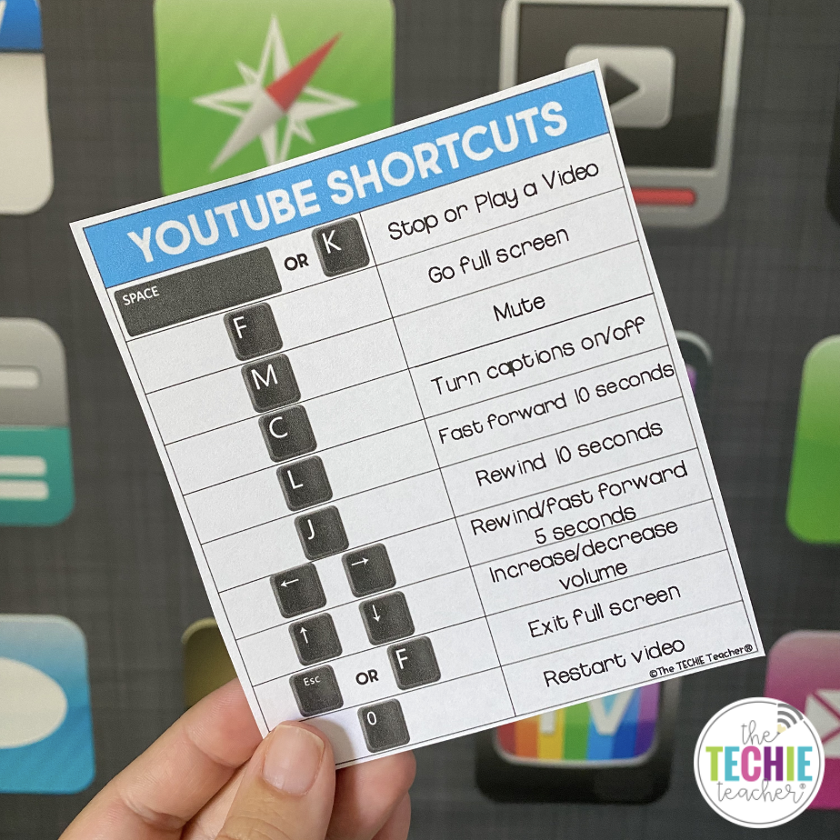 Top 10 YouTube Keyboard Shortcuts Every Teacher Needs to Know