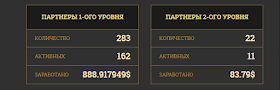 Наша прибыль в Yamana Gold Invest