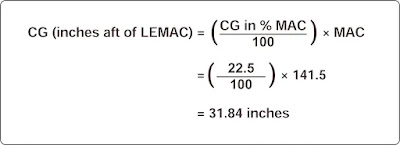 Commuter Category and Large Aircraft Weight and Balance Control