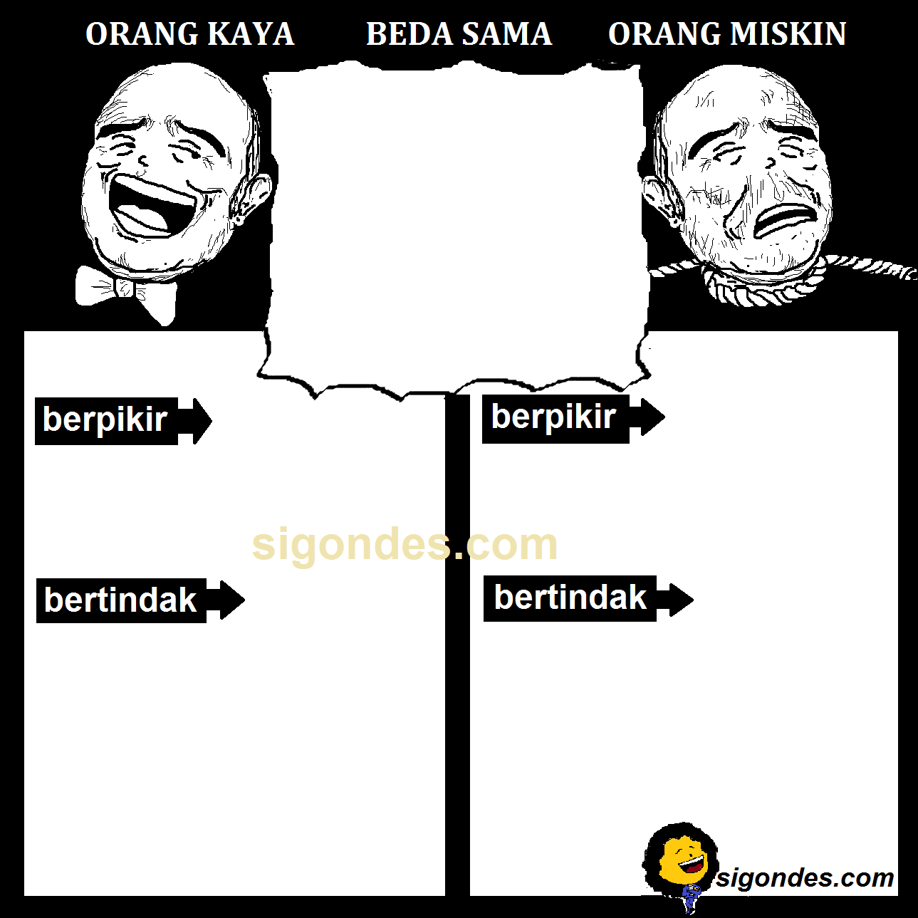 Gokil! Beda Cara Pikir si Kaya vs si Miskin - SiGondes