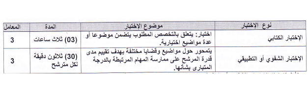 إقليم تنغير جماعة آيت واسيف، مباراة توظيف 02 تقنيين من الدرجة الثالثة سلم 9