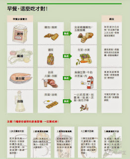 經理人 每日學管理 電子報 - 20150630 - 2