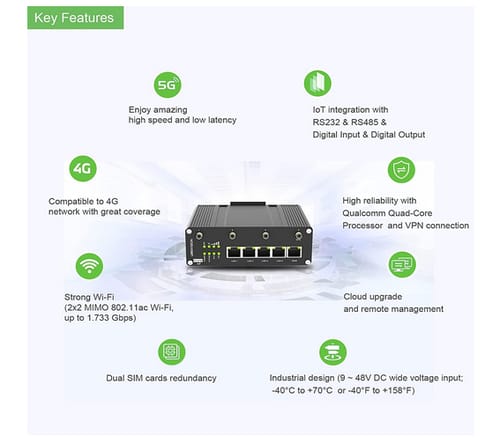 LINOVISION Industrial 5G Cellular Router