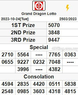 Grand Dragon 4D Live result today 25 October 2023