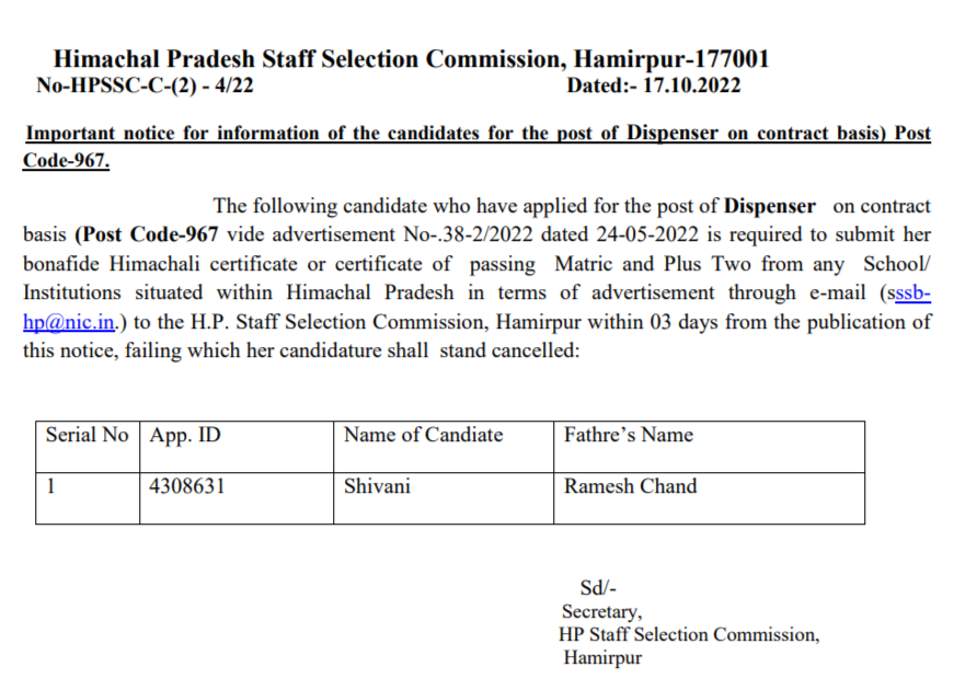 Important notice  for the post of Dispenser Post Code-967:-HPSSC Hamirpur