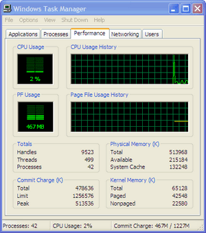 Process tamer | Software untuk Mengurangi Beban CPU Usage