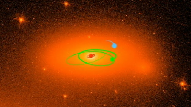 Black Hole Of Ngc 12773