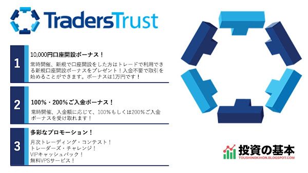 TradersTrust(TTCM・ トレーダーズトラスト)