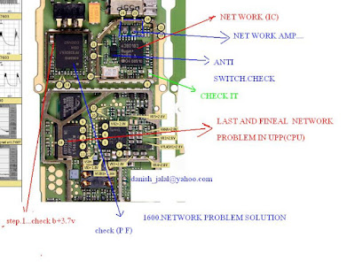 Solusi Nokia 1600 
Pa,network