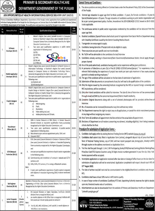 Health Department Govt Jobs 2022