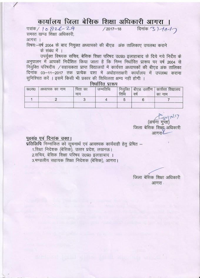 वर्ष 2004 के बाद नियुक्त अध्यापकों की बीएड अंकतालिकाएं उपलब्ध कराने के सम्बन्ध में विज्ञप्ति जारी