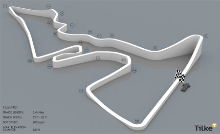 Austin F1 Circuit Layout
