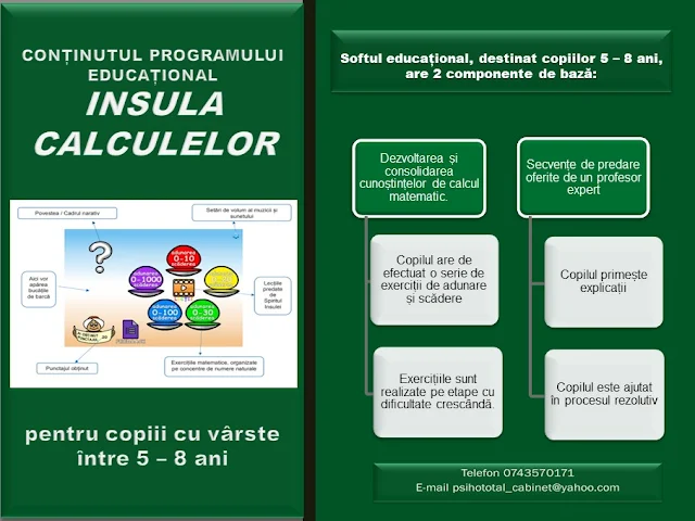 https://cabinetpsihototal.blogspot.com/p/insula-calculelor-programul-educational.html