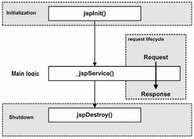  simple jsp program ,jsp example programs ,jsp program ,jsp programs ,jsp programs examples ,jsp program example ,jsp programming examples ,simple jsp program example ,jsp examples programs ,jsp program examples ,simple jsp programs ,jsp programming ,jsp simple program ,examples of jsp programs ,example of jsp program ,a simple jsp program ,jsp programs examples with output ,jsp example program ,jsp simple example programs ,jsp programming language ,jsp programing ,first jsp program ,jsp programming tutorial ,jsp program for login page ,jsp first program ,jsp page ,jsp pages ,page jsp ,jsp page example ,javaserver pages jsp ,jsp example page ,example of jsp page ,example jsp page ,jsp pages example ,jsp pages examples ,jsp write to page ,page in jsp ,what is jsp page ,what is a jsp page ,home page in jsp ,what are jsp pages ,international mail tracking ,tracking mail ,mail tracking ,international mail tracking system ,international registered mail tracking ,mail track ,jsp website ,jsp websites ,jsp website example ,jsp website examples ,jsp websites examples ,jsp based websites ,websites using jsp ,how to create a website using jsp ,website using jsp ,jsp website tutorial ,international airmail tracking ,airmail tracking ,registered airmail tracking ,china post airmail tracking ,track airmail ,china post airmail tracking number ,china airmail tracking ,tracking airmail ,jsp file ,jsp files ,jsp file example ,jsp write to file ,what is a jsp file ,what is jsp file ,jsp server ,jsp web server ,web server for jsp ,jsp servers ,server for jsp ,jsp server side ,sample jsp page ,jsp sample programs ,jsp sample ,sample jsp code ,sample jsp programs ,sample jsp program ,sample jsp ,jsp sample program ,sample jsp application ,sample jsp file jsp sample page ,jsp samples ,jsp sample application ,sample jsp project ,jsp sample project ,jsp sample projects ,sample jsp example ,sample jsp projects ,sample jsp web application ,sample jsp pages ,jsp page sample ,sample jsp servlet example ,jsp code ,jsp example code ,jsp code example ,jsp coding examples j,sp code examples j,sp coding j,sp page example code ,jsp codes ,jsp code for login page ,jsp code for homepage ,jsp coding tutorial ,simple jsp example ,jsp simple example  ,simple jsp page ,simple jsp ,simple jsp page example ,simple jsp code ,simple example of jsp ,simple jsp form example ,simple jsp tutorial ,jsp servlet ,servlet jsp ,servlets and jsp ,jsp and servlet ,jsp servlets ,servlets jsp ,jsp to servlet ,jsp and servlets ,tomcat jsp servlet ,jsp servlet mapping ,air mail tracking ,china post air parcel tracking ,track china post air mail ,china post air mail tracking service ,china post air tracking ,china post air mail tracking number ,china post air mail tracking ,china air post tracking ,china post air mail track ,china air mail tracking ,tracking china post air mail ,china air post mail tracking ,jsp application ,jsp application development ,application jsp ,jsp applications ,jsp web application ,simple jsp application example ,jsp application example ,jsp web application examples ,simple jsp application ,simple web application using jsp ,jsp web application example ,applications of jsp ,application of jsp ,jsp tags ,jsp tag ,jsp custom tags ,jsp tag library ,jsp custom tag ,jsp tag example ,jsp tags with example ,jsp tags examples ,jsp pdf ,jsp examples programs pdf ,jsp programming examples pdf ,jsp example programs pdf ,pdf jsp ,jsp examples pdf c,hina registered mail ,china post air mail website ,china mail tracking ,china post mail tracking ,china post registered air mail ,china air post mail ,china air mail ,china post mail ,china post register mail ,china postal tracking ,china tracking ,china post tracking ,china post track ,tracking china. ,china tracking post ,tracking china post ,track china post ,jsp online ,online jsp editor ,online jsp ,run jsp code online ,jsp online tutorial ,online jsp tutorial ,jsp servlet example ,servlet examples ,servlets examples ,jsp and servlet example ,simple jsp servlet example ,jsp and servlet example programs ,servlets example ,servlet and jsp example ,jsp servlet example project ,servlets and jsp examples ,jsp servlet example application ,jsp with servlet example ,servlet example with jsp ,jsp servlet example code ,jsp to servlet example ,jsp servlet examples ,servlet with jsp example ,jsp and servlets example ,servlet to jsp example ,call servlet from jsp example ,jsp servlet application example ,jsp servlets examples ,jsp form submit to servlet example ,web jsp ,jsp web ,jsp web page ,jsp web page example ,jsp web pages ,jsp web development ,jsp in web technology ,jsp form ,form jsp ,jsp form example ,jsp form submit example ,jsp form submit ,jsp submit form ,html form jsp ,jsp form example code ,jsp version ,latest jsp version ,jsp latest version ,jsp versions ,latest version of jsp ,jsp html ,jsp and html ,html and jsp ,html to jsp ,jsp to html ,jsp with html ,jsp in html ,html in jsp ,jsp tutorials ,jsp tutorial w3schools ,tutorial jsp ,jsp tutorial videos ,jsp tutorial with examples ,jsp video tutorials ,tutorial on jsp ,jsp page tutorial ,jsp advanced tutorial ,jsp complete tutorial ,jsp pages tutorial ,tutorial for jsp ,jsp 2.0 tutorial ,best jsp tutorial ,tutorials on jsp ,jsp step by step tutorial ,jsp full tutorial ,complete jsp tutorial ,jsp.net tutorial ,jsp examples for beginners ,jsp tutorial for beginners ,jsp tutorial for beginners with examples ,jsp tutorials for beginners ,jsp for beginners ,jsp servlet tutorial for beginners ,how to learn jsp for beginners ,jsp and servlet tutorial for beginners ,jsp beginners tutorial ,jsp beginner tutorial ,servlets and jsp tutorial for beginners ,jsp beginner ,servlet and jsp tutorial for beginners ,jsp servlet tutorial ,jsp and servlet tutorial ,jsp and servlets tutorials ,servlet and jsp tutorial ,servlets and jsp tutorial ,jsp and servlets tutorial ,servlet jsp tutorial ,jsp servlets tutorial ,servlets and jsp tutorials ,jsp and servlet tutorials ,servlet and jsp a tutorial ,jsp servlet tutorials ,servlet and jsp tutorials ,jsp & servlet tutorial ,servlets jsp tutorial ,jsps and servlets tutorial ,create jsp ,create jsp page ,create a jsp page ,creating a jsp page ,how to create a web page using jsp ,creating jsp pages ,how to create a jsp page ,how to create jsp page ,how to create jsp pages ,how to create jsp ,jsp project example ,simple jsp project ,jsp servlet projects ,simple jsp projects ,jsp project tutorial ,learn jsp ,learning jsp ,learn jsp online ,jsp learning ,how to learn jsp ,learn jsp step by step ,jsp learn ,using jsp ,jsp uses ,use ofjsp ,why use jsp ,uses of jsp ,what is the use of jsp ,what is jsp used for ,learn jsp and servlets ,learn jsp and servlets online ,learn servlet and jsp step by step ,learn servlets and jsp ,learning jsp and servlets ,learn servlet and jsp ,jsp examples ,jsp example ,ajax jsp example ,example of jsp ,example jsp ,examples of jsp ,jsp menu example ,index.jsp example ,jsp by example ,jsp with example ,tomcat jsp example ,jsp dynamic table example ,jsp xml example ,jsp practical examples ,jsp select example ,jsp cookies example ,jsp date example ,jsp button example ,jsp button action example ,jsp tomcat example ,jsp forward ,jsp url ,tomcat jsp ,jsp test ,jsp documentation ,jsp out ,jsp date ,jsp tools ,jsp for ,jsp post ,jsp development ,jsp 2.0 ,jsp editor ,jsp comments ,jsp language ,jsp site ,jsp 2.2 ,jsp reference ,jsp 2 ,jsp industries ,jsp for each ,jsp table ,jsp bean ,jsp set ,jsp link ,jsp https ,jsp 2.1 ,jsp index ,introduction to jsp ,jsp overview ,for jsp ,jsp introduction ,jsp s ,jsp support ,jsp js ,jsp expression ,jsp sites ,jsp records ,jsp demo ,www.jsp.com ,jsp 3.0 ,jsp for dummies ,jsp extension ,what is jsp ,jsp script ,www.jsp ,jsp beans ,jsp cookies ,w3schools jsp ,jsp package ,link jsp ,jsp.com ,jsp webpage ,javatpoint jsp ,jsp and ,jsp technology ,jsp basics ,jsp international ,jsp calendar ,jsp information ,jsp download ,jsp 5 ,jsp quick reference ,jsp && ,jsp wiki ,jsp tld ,what jsp ,jsp sk ,jsp w3schools ,tutorialspoint jsp ,jsp syntax ,explain jsp ,jsp object ,precompile jsp ,jsp documents ,asp jsp ,run jsp ,jsp ltd ,jsp definition ,about jsp ,download jsp ,w3school jsp ,features of jsp ,jsp questions ,jsp javatpoint ,jsp software ,define jsp ,jsp company ,jsp step by step ,jsp compiler ,dynamic jsp ,jsp doc ,jsp post method ,first jsp ,jsp means ,writing jsp ,jsp corporation ,jsp specification ,introduction of jsp ,jsp concepts ,jsp .do ,what is a jsp ,jsp group ,jsp limited ,jsp tree ,jsp run ,basics of jsp ,what is jsp technology ,jsp technologies ,jsp usage ,wiki jsp ,jsp tut ,jsp history ,for each jsp ,jsp japan ,jsp meaning ,jsp inc ,definition of jsp ,jsp mobile ,jsp solutions ,jsp navigation ,jsp location ,jsp jsp ,questions on jsp ,jsp question ,jsp usa ,jsp tuto ,jsp products ,wat is jsp ,what is in jsp ,overview of jsp ,history of jsp ,get jsp ,jsp tutorialpoint ,jsp m ,jsp international group ltd ,view jsp ,jsp a ,for in jsp ,jsp view ,jsp t ,link in jsp ,jsp int ,how to jsp ,jsp icon ,jsp in ,jsp what is ,what are jsp ,intro to jsp ,jsp 12 ,jsp corp ,jsp intro ,jsp toturial ,jsp language basics ,jsp to jsp ,jsp tutorail ,jsp description ,jsp fundamentals ,what is the jsp ,all about jsp ,jsp is ,jsp mkyong ,jsp ,javaserver pages ,javaserver ,js p ,chinese post tracking ,jsp2 ,registered air mail ,china airmail ,web development with javaserver pages ,cn post ,post air mail ,mailtracking ,tracking post ,post tracking ,javaserver page ,china air post ,china post registered airmail ,china post air mai ,post track ,server pages ,j sp ,ajsp ,servlet code ,jsplayer ,wwwjsp ,jsptut ,javaserverpages ,jsptutorial ,jsppage ,jsponline ,jsps application ,servlet faq.