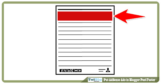 Welcome to the Tutbig Google Adsense tutorial today I will show you how to add Adsense bel How to Add AdSense Below Post Title In Blogger Step By Step Tutorial