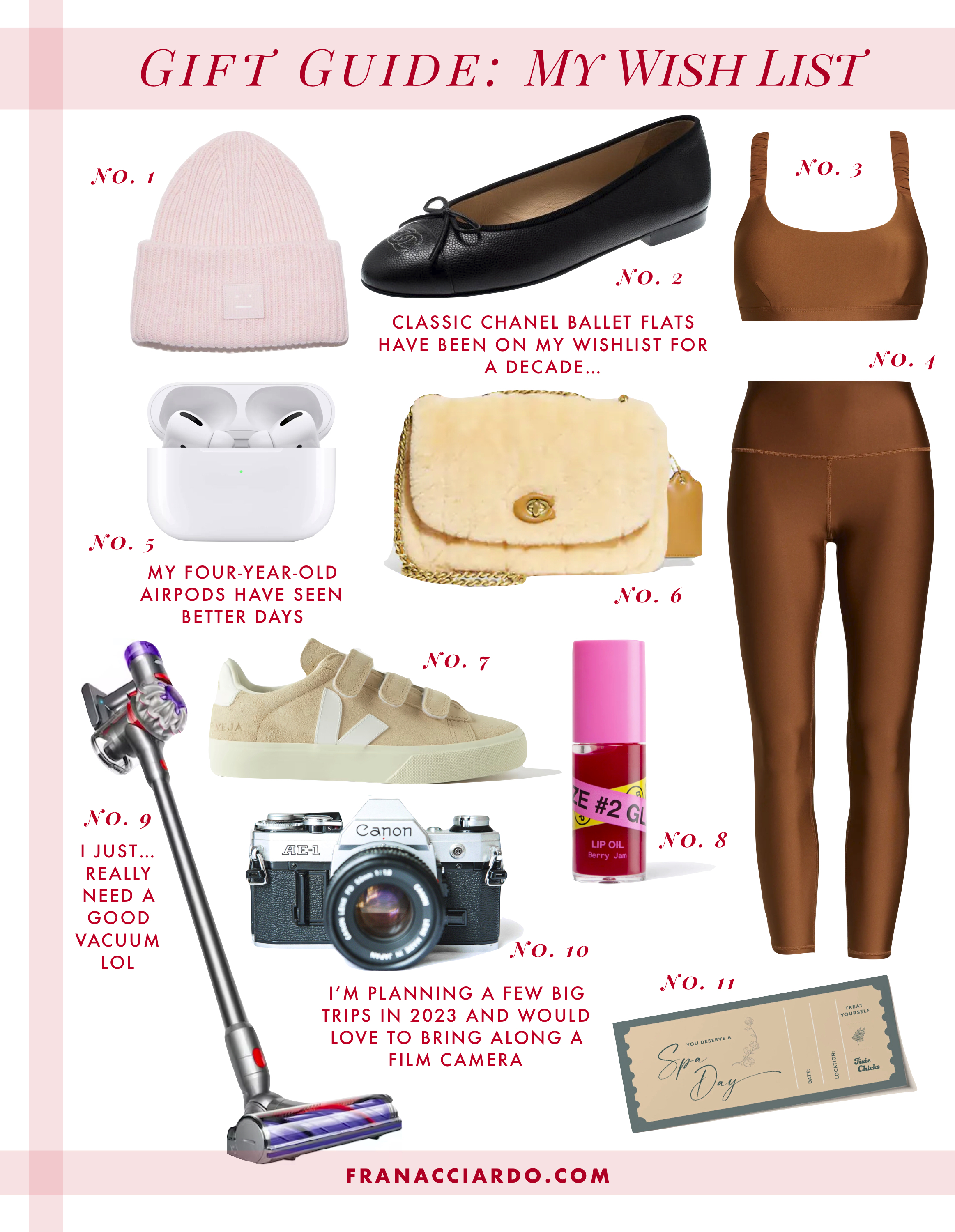 My Christmas Wishlist- A Gift Guide for Her