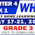 GRADE 3 UPDATED Weekly Home Learning Plan (WHLP) Quarter 4: WEEK 1