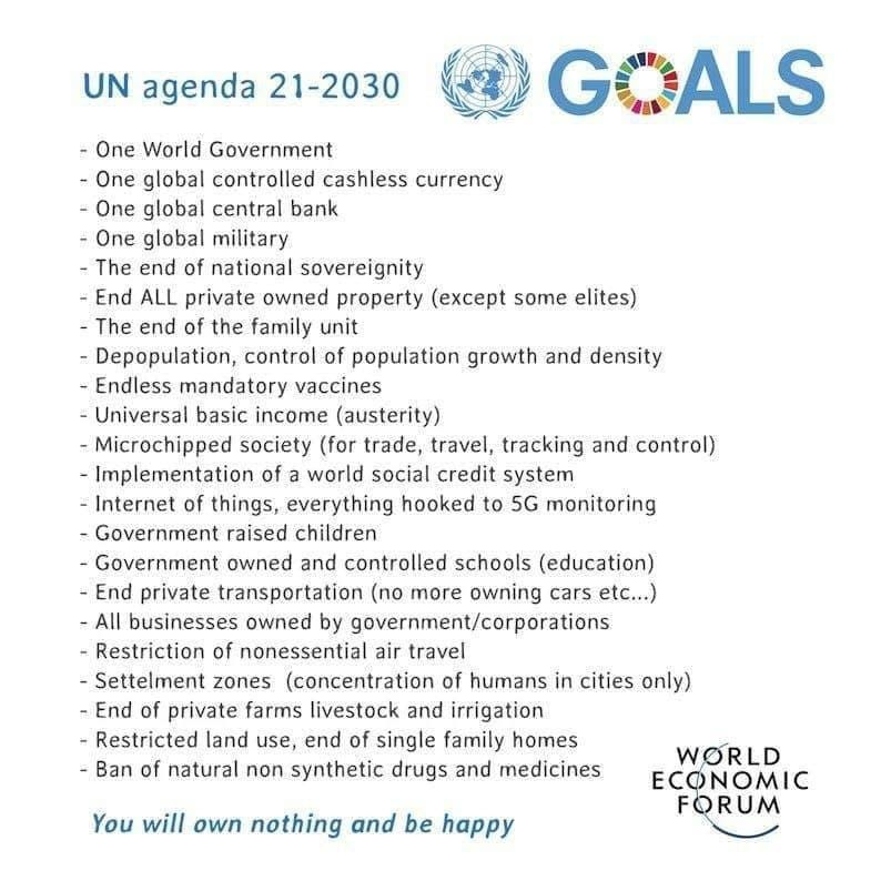 Agenda-2030-Ziele