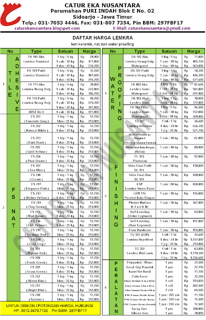  Harga Keramik Banjarmasin Harga Yos