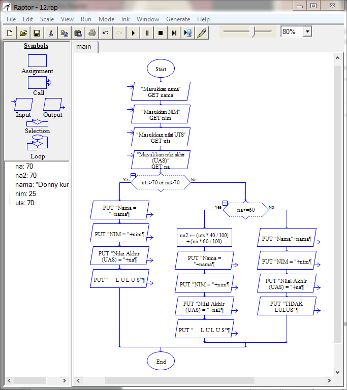 Contoh Soal Flowchart Branching dan Jawabannya  My 