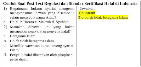 Contoh soal post test regulasi dan standar sertifikasi halal di Indonesia dan Jawabannya