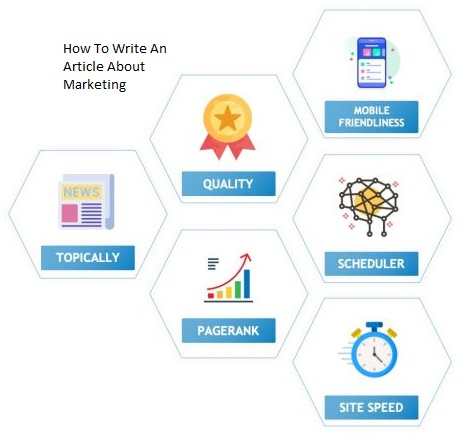 How To Write An Article About Marketing