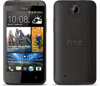 HTC Desire 300, Spesifikasi Lengkap