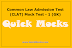 Common Law Admission Test (CLAT) Mock Test - 1 (GK)