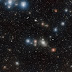 Fornax Galaxy Cluster