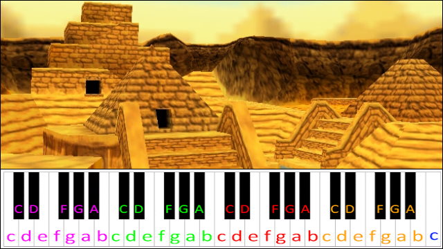 Gobi's Valley (Banjo-Kazooie) Piano / Keyboard Easy Letter Notes for Beginners