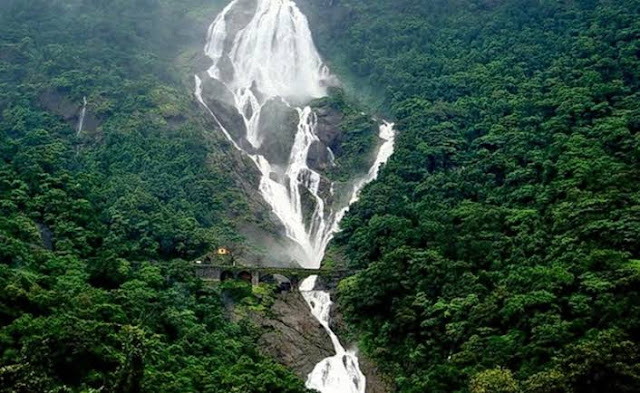 Waterfalls information in India