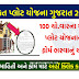 Free Plot Plan Gujarat. Poor families will get free plots to build houses.