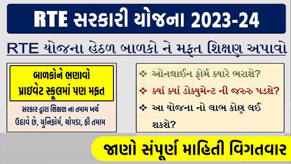 RTE Gujarat Admission 2023-24: Application Form, Last Date & Status