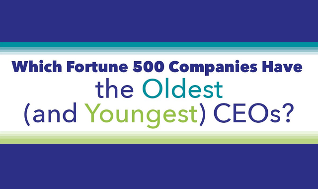 The Companies with the Youngest CEOs