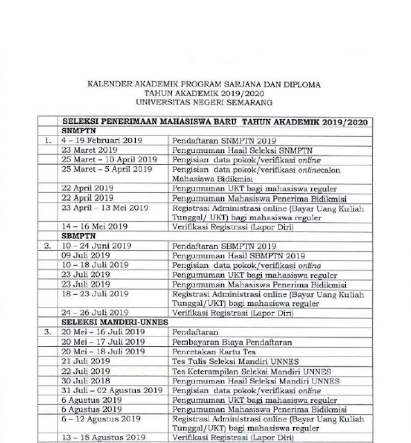 Rektor Universitas Negeri Semarang telah menetapkan peraturan dengan Nomor  Kalender Akdemik UNNES 2019/2020