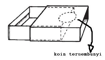  trik sulap menggandakan uang