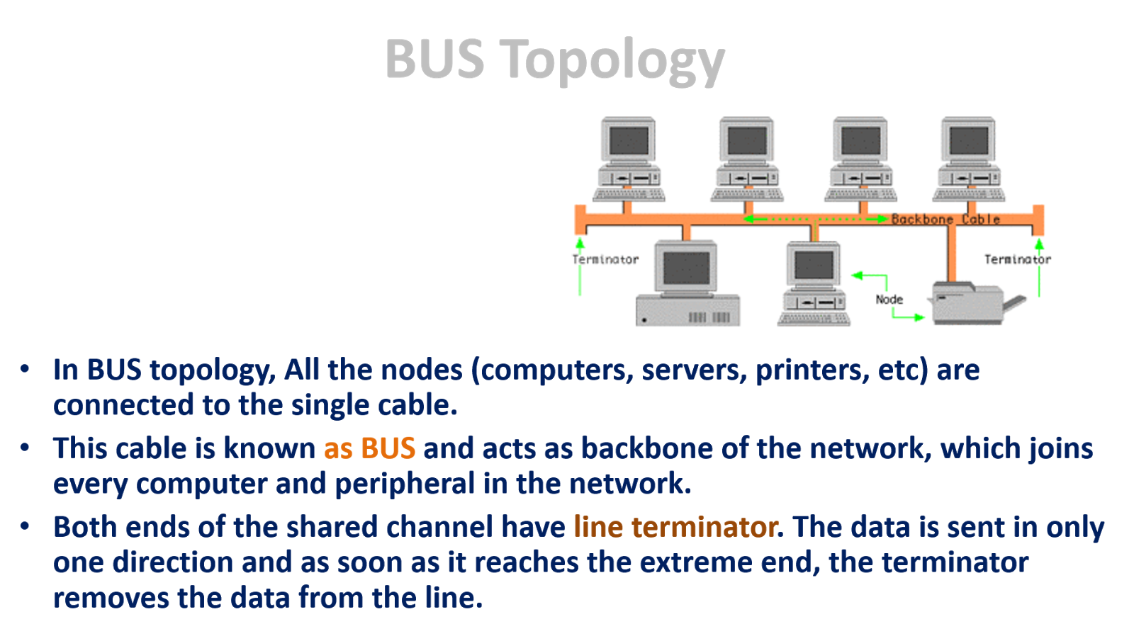 Network Topologies and its Advantages and Disadvantages ...