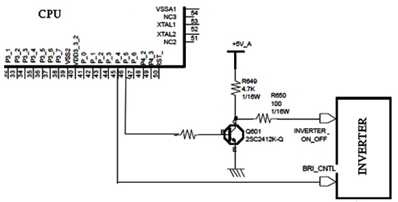 Hình 14 - CPU điều khiển khối cao áp thông qua lệnh Inverter on-off và Bright 