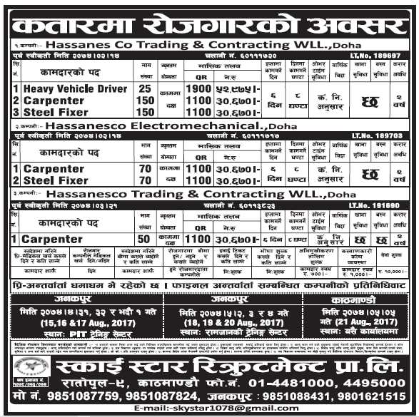 Jobs in Qatar for Nepali, Salary Rs 52,975
