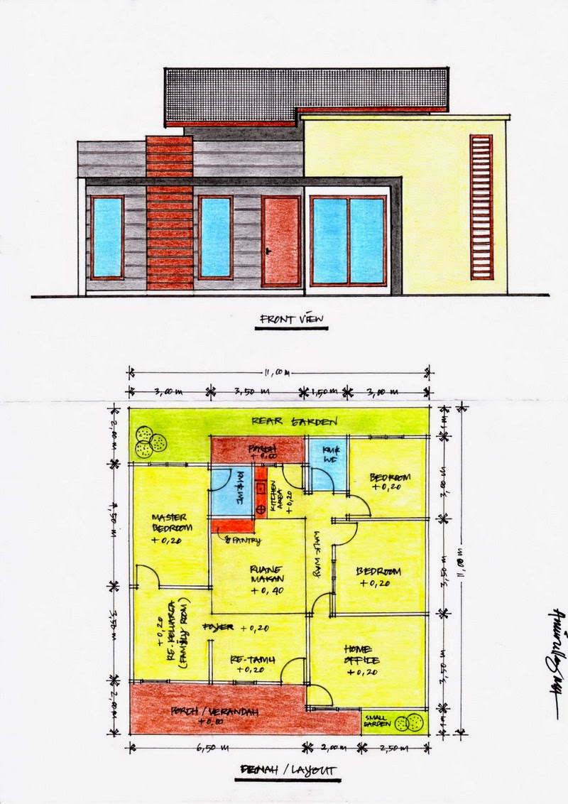 105 Denah Rumah Minimalis Persegi Panjang Gambar Desain Rumah