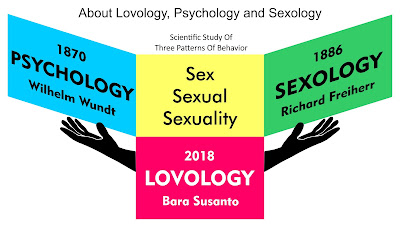 about lovology, psychology and sexology