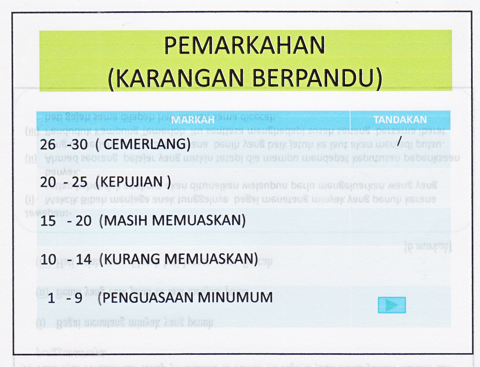 Laman Bahasa Melayu SPM: BAGAIMANA UNTUK MENGHASILKAN 